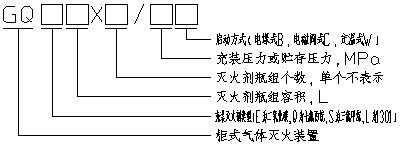 懸掛式七氟丙烷氣體滅火設備原理圖.jpg